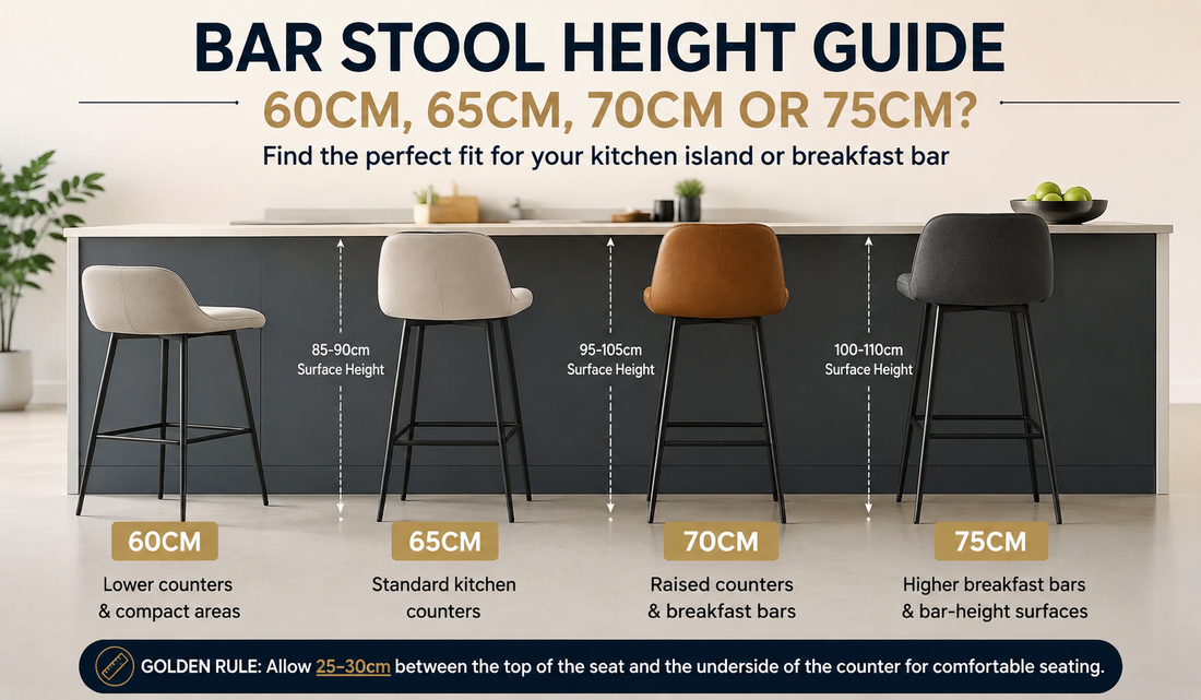 Bar Stool Height Guide