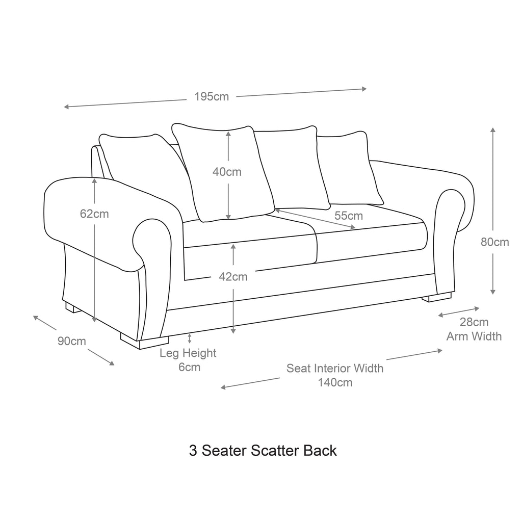 Milan 3 + 2 Seater Fabric Sofa Set Scatter back