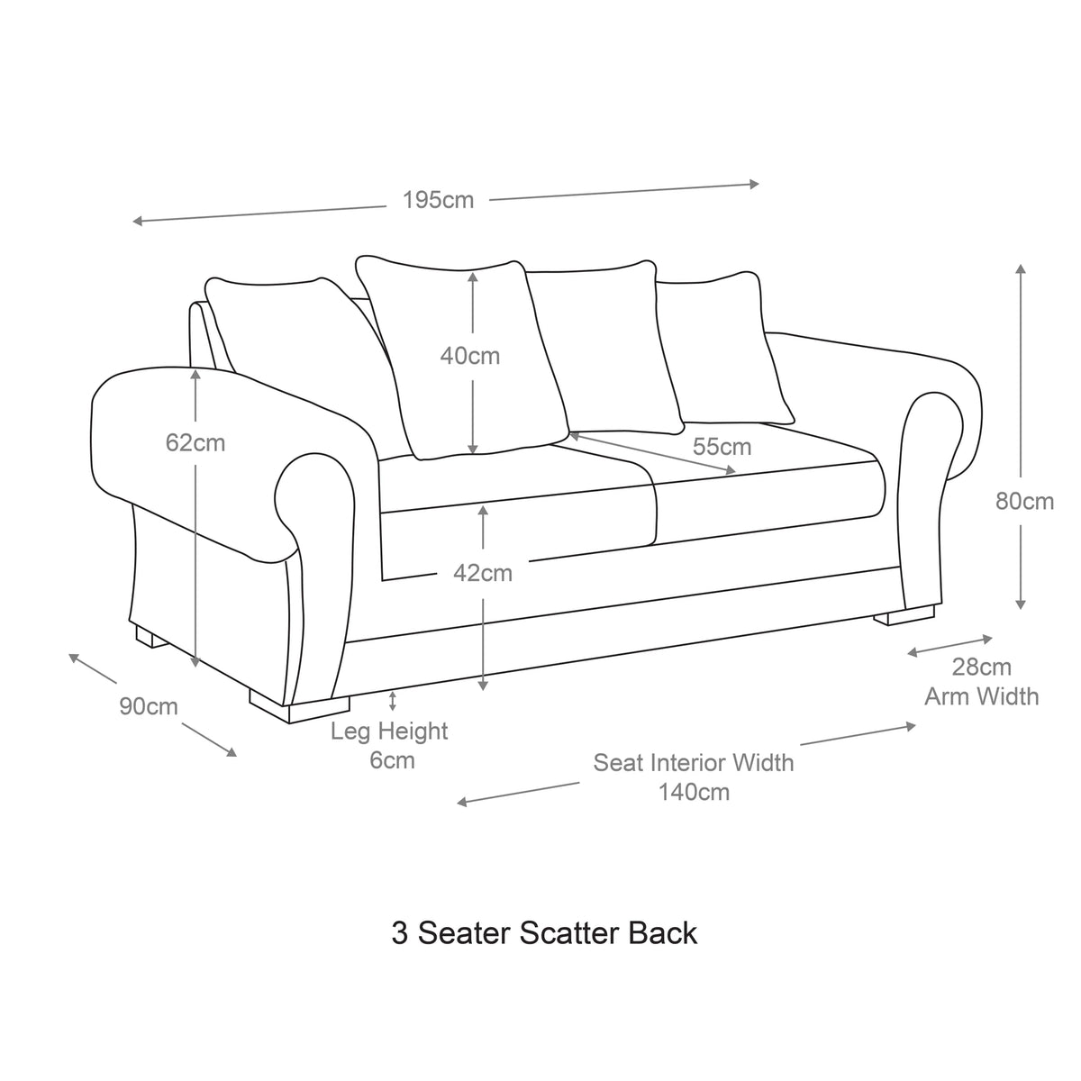 Milan 3 + 2 Seater Fabric Sofa Set Scatter back