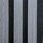 Acoustic wood wall panels