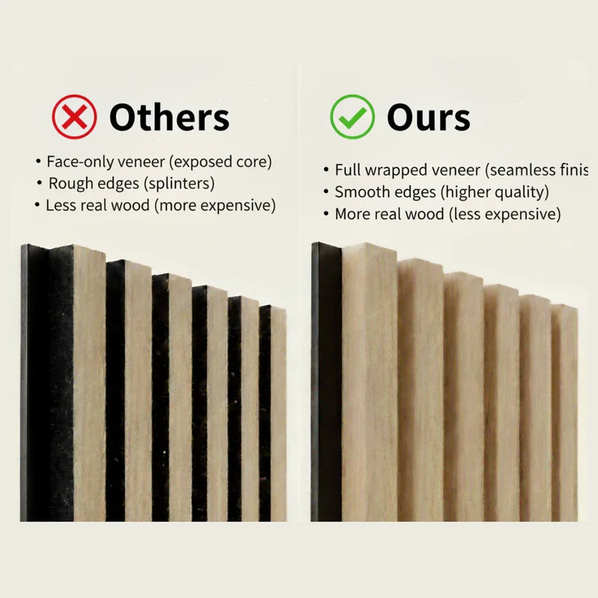 White Oak 3 sided Extra wide Acoustic Premium slatted wooden wall Panels 2400mm x 640mm