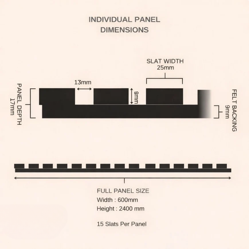 Premium Acoustic Wall Panels – Wooden Slatted Felt Back Panel 2400mm x 600mm x 17mm (1.44m²)